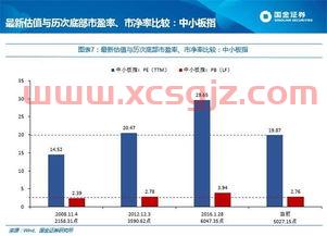 海富通股票基金查询
