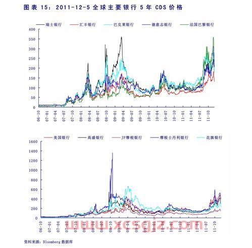 000532华金资本股吧