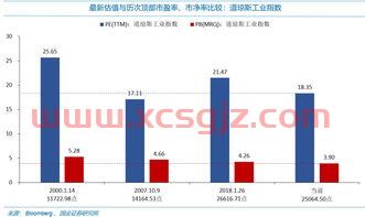 st金刚股票股吧