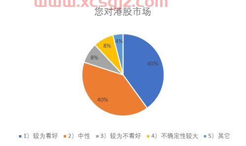 亿华通公司简介