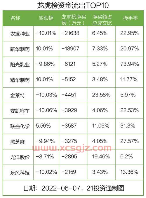 中科曙光公司简介