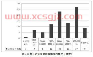 千股千评输入代码查询