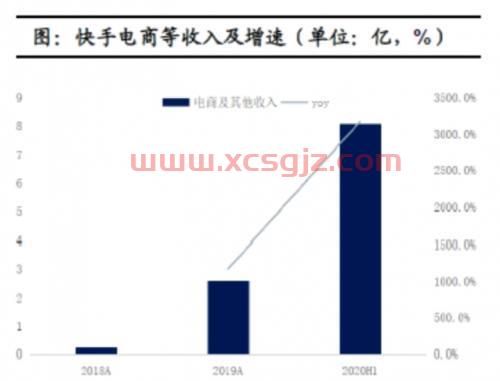 亚泰集团600881股吧