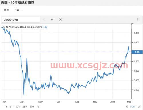 沪深300基金哪个好