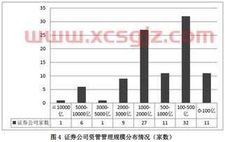 富国天瑞基金净值