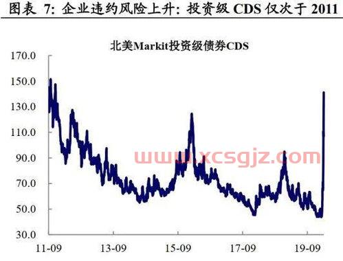 恒泰证券官网