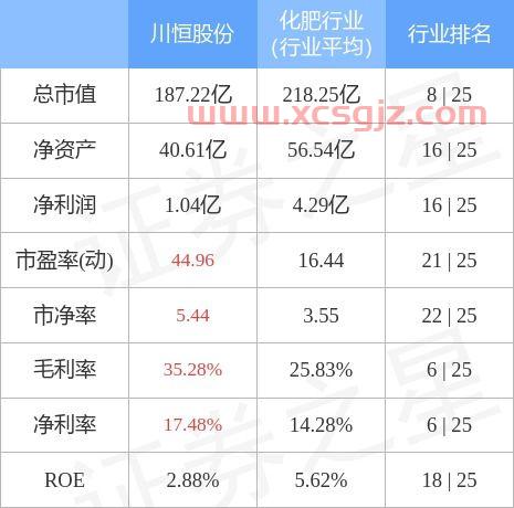 华安证券股份有限公司