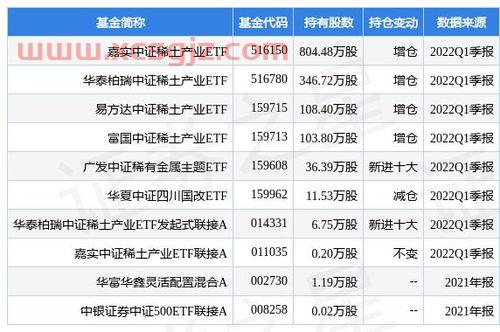 国网信通公司