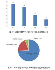 马来西亚币对人民币