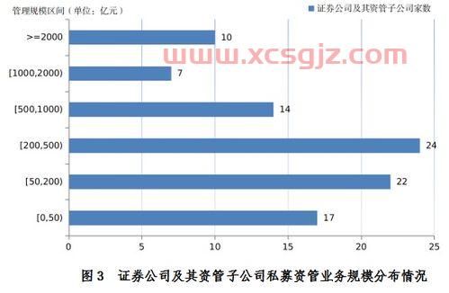 母基金是什么意思