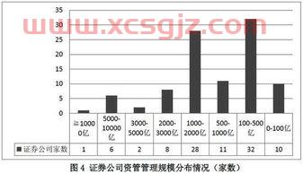 中海优质成长基金今天净值查询