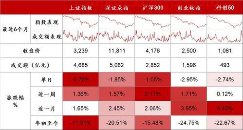 奥飞娱乐股票股吧