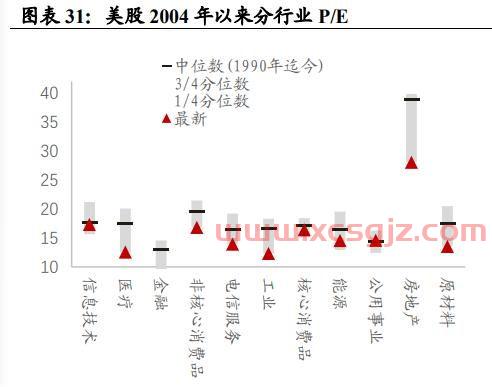 中国石油股票行情走势分析