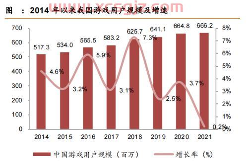 中国黄金股票行情走势