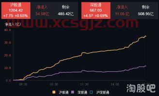 天音控股*消息分析