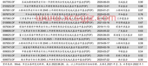 证券公司治理准则