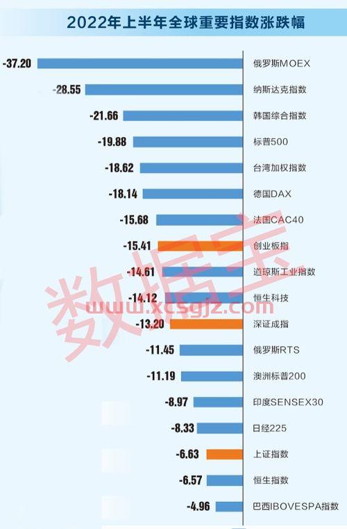 且慢指数估值查询