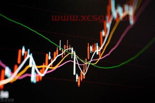 上证指数点数