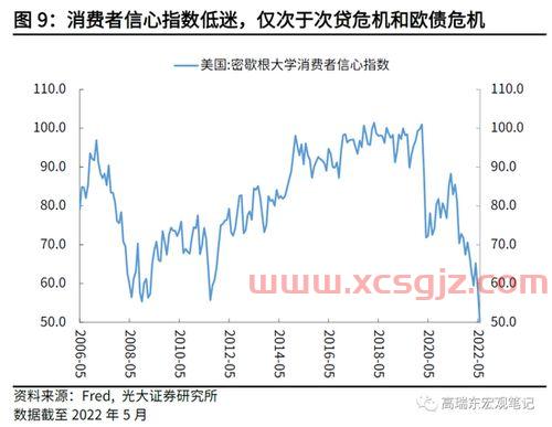 光大证券股票行情