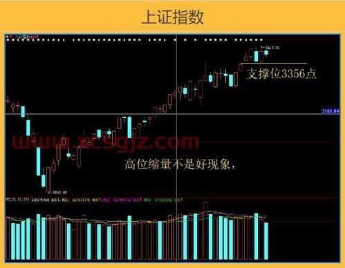 新能源龙头股排名前十