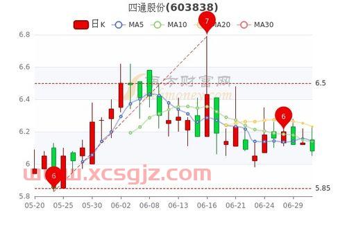 中国天楹股份有限公司