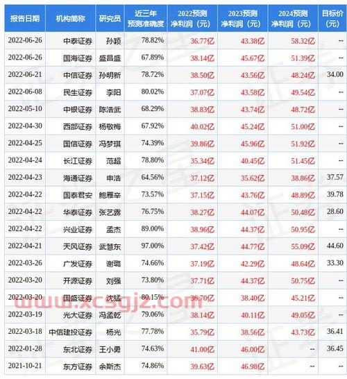 中材科技(002080)股吧