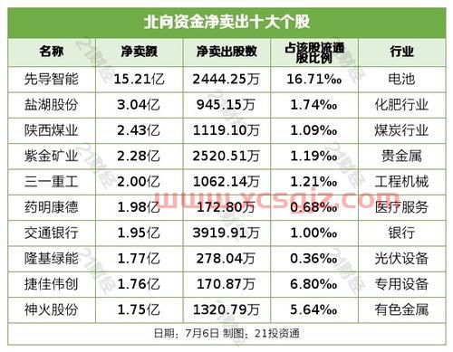 贵州茅台资产负债表