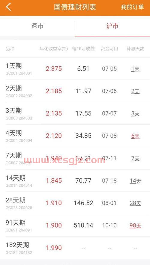 零钱通一般选哪个基金