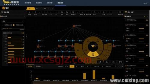 600257资金流向