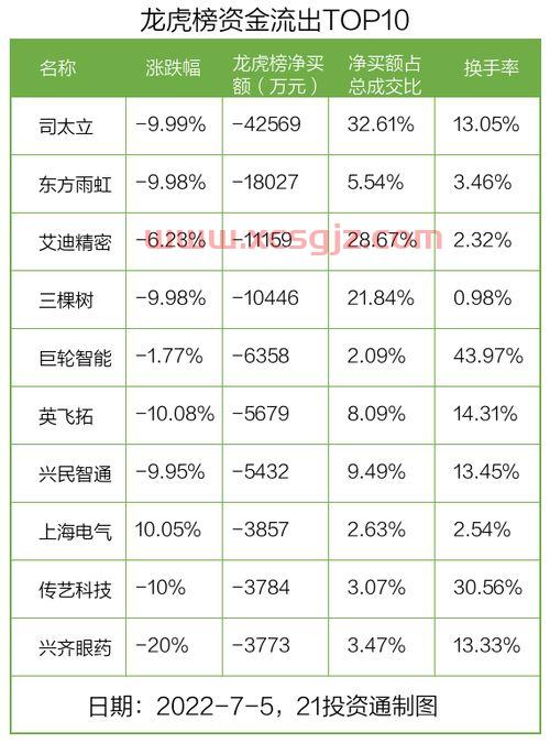 正强股份股吧