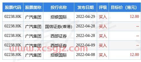 华创证券股票