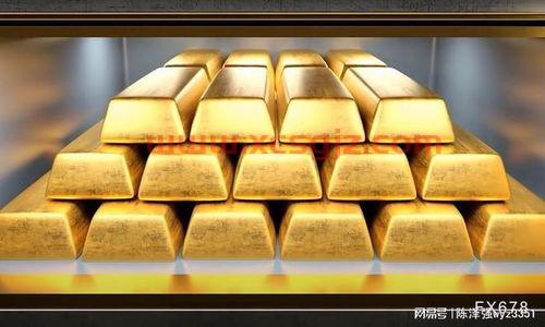 黄金实时行情