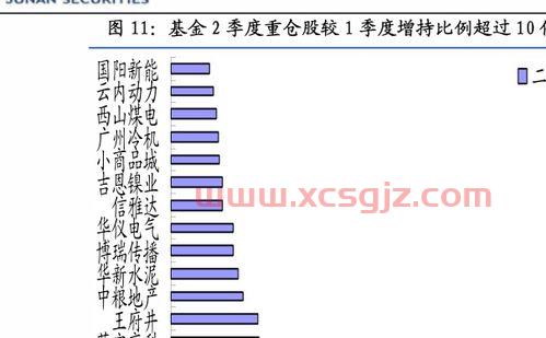 光大银行的基金定投（光大银行的基金怎么样）