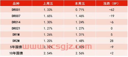 前海基金*经理排名（前海基金公司的基金有哪些）