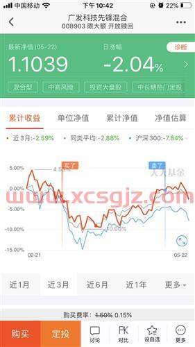 大盘基金怎么买股票的呢（大盘基金怎么买股票的呢视频）