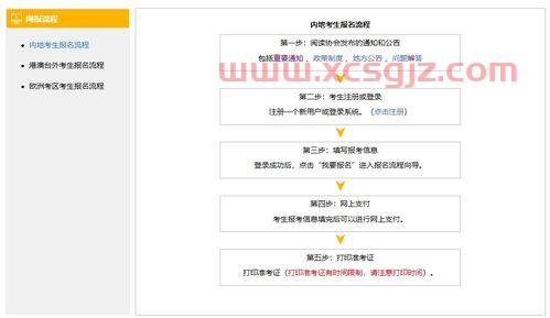 金融学一般专业考什么证书（金融学专业考什么证书好呢）