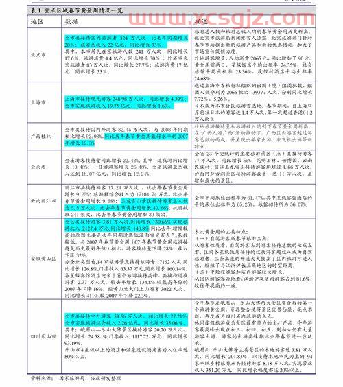 银行的定投基金如何查询（银行定投基金怎样操作）