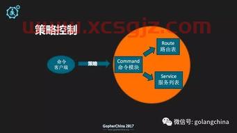 七匹狼股吧