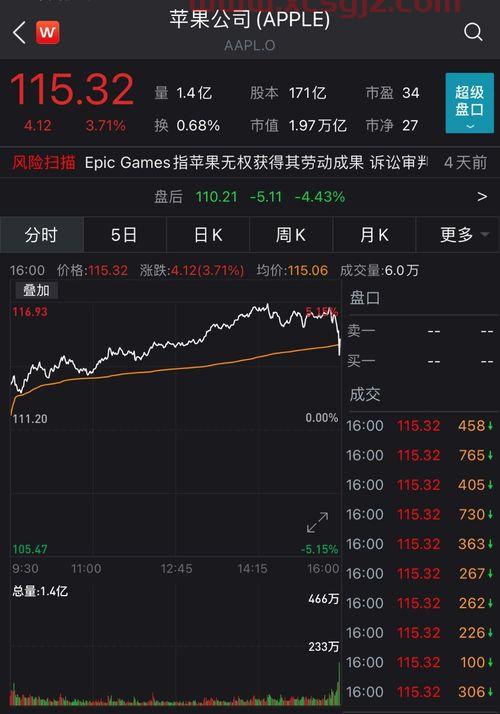 银华88基金净值