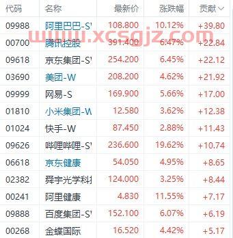 安全的概念