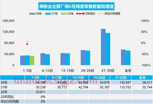 众泰汽车股票股吧
