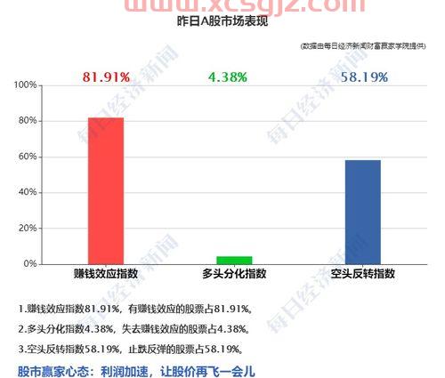 002096南岭民爆股吧