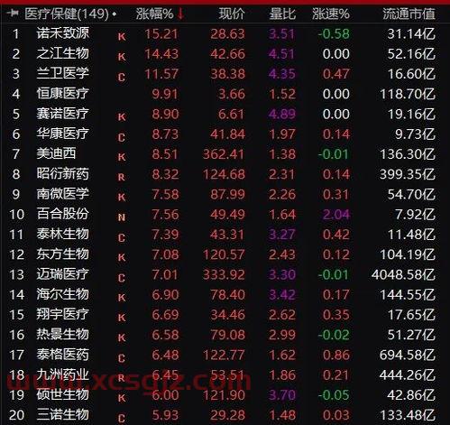 可转债具有什么特性